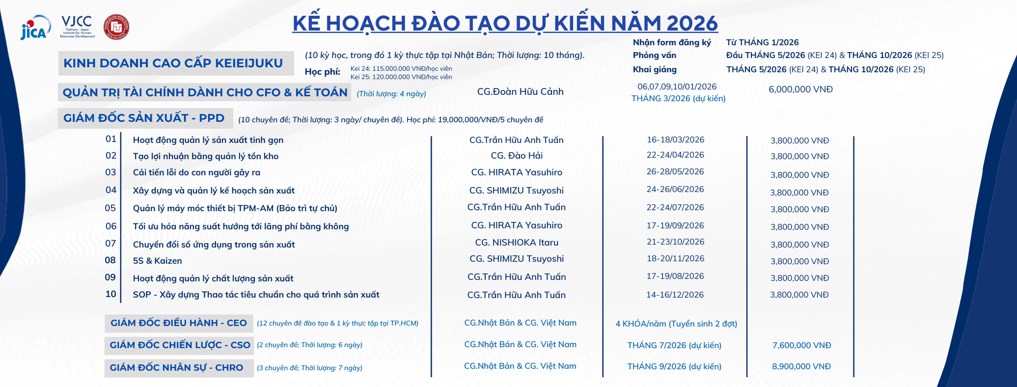 KẾ HOẠCH ĐÀO TẠO NĂM 2026
